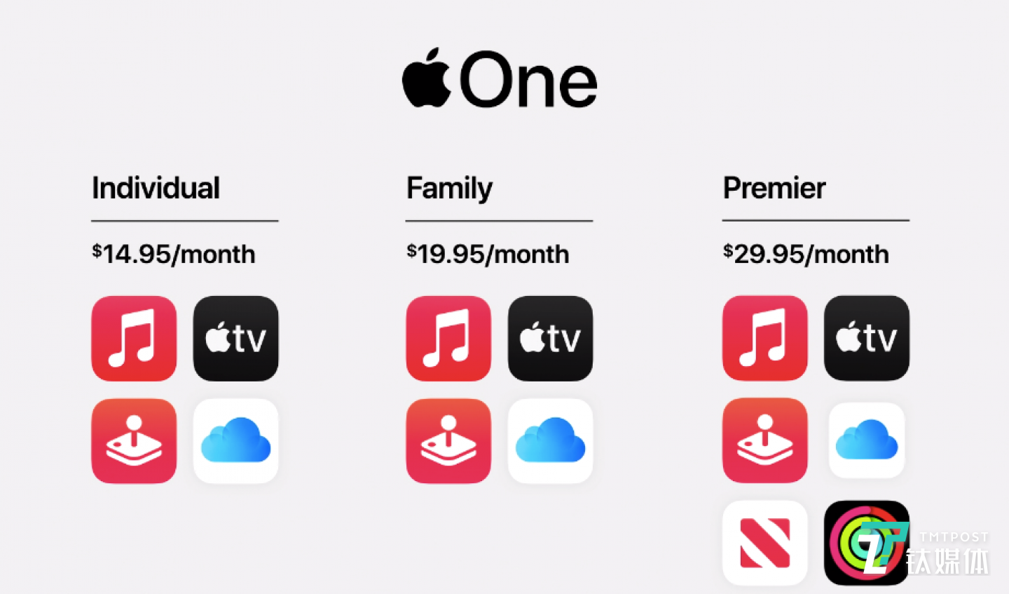 &ldquo;苹果大会员&rdquo;已经上线