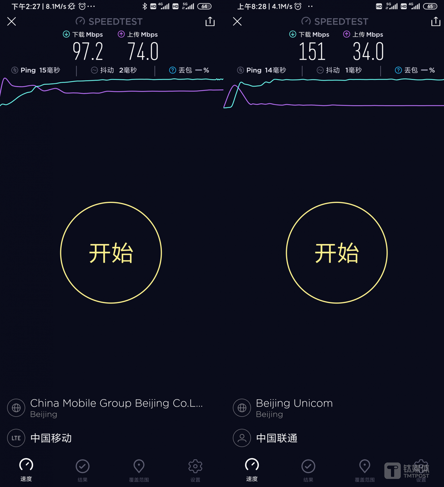 移动5G套餐与联通4G套餐对比