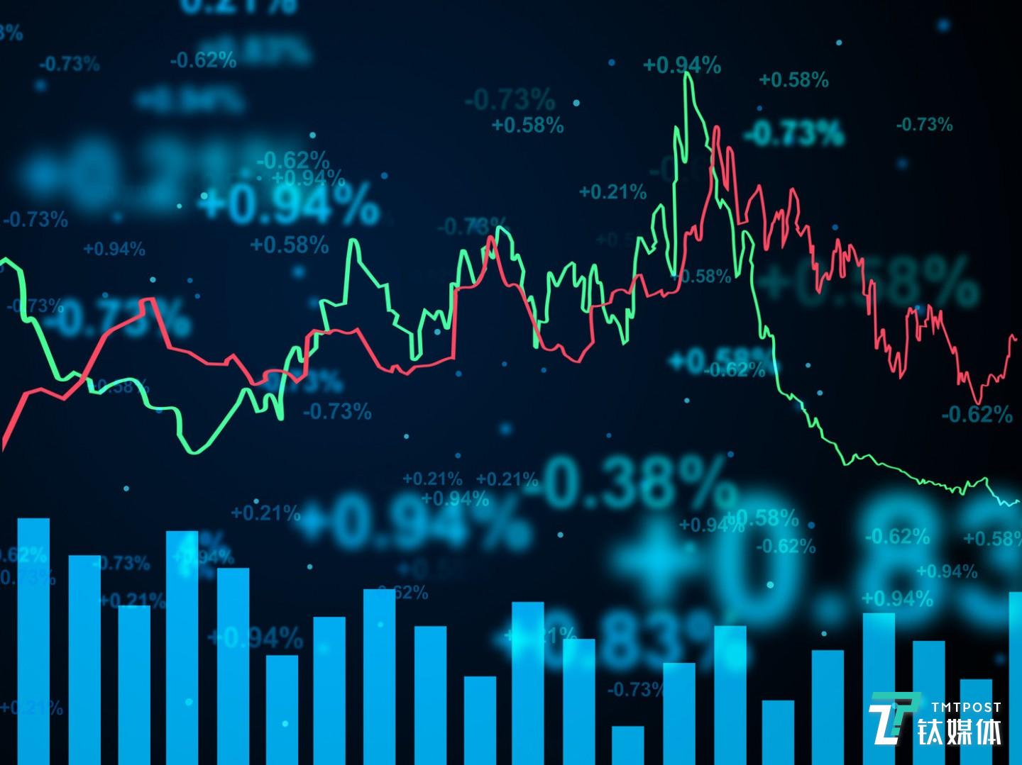 图片来源@全景视觉