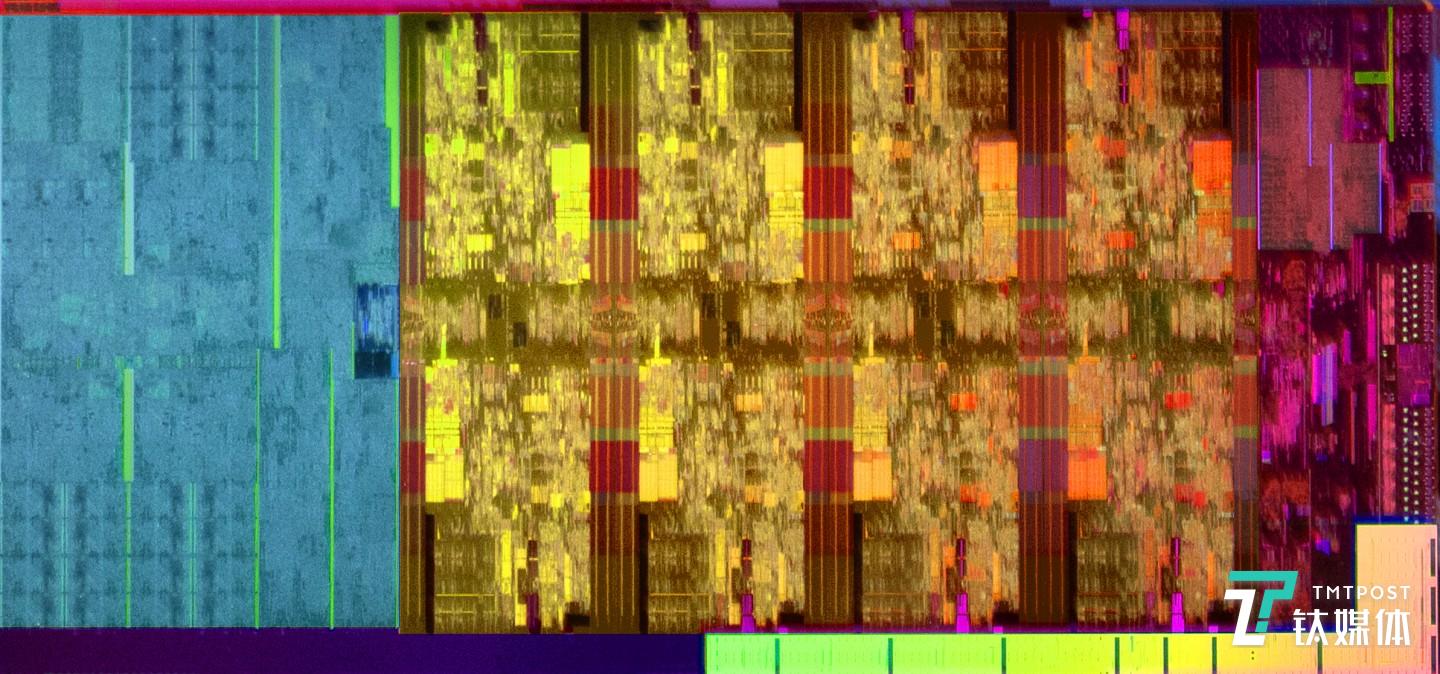 第九代智能英特尔&reg;酷睿&trade;处理器内部结构