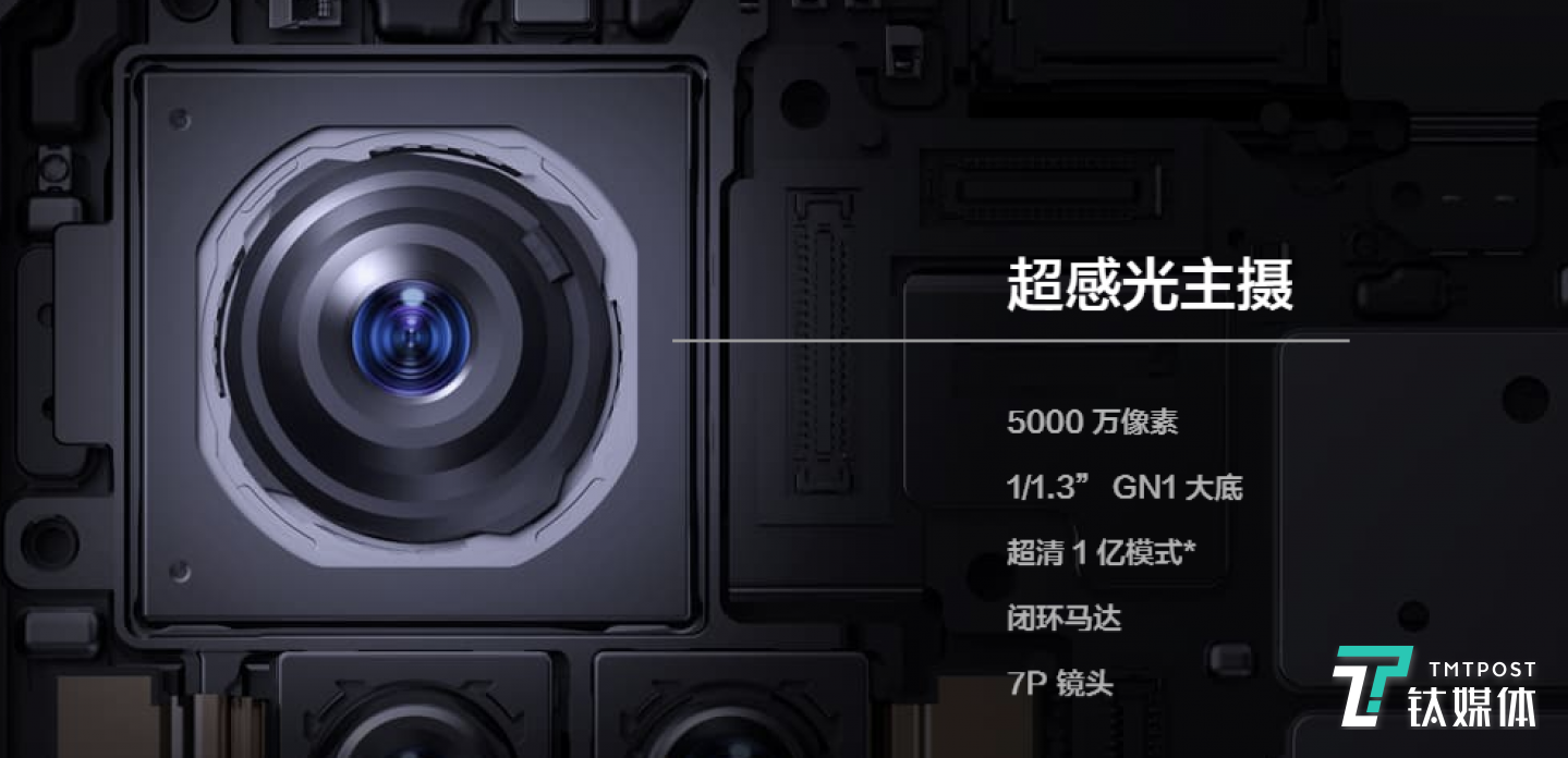 全新主摄像头传感器