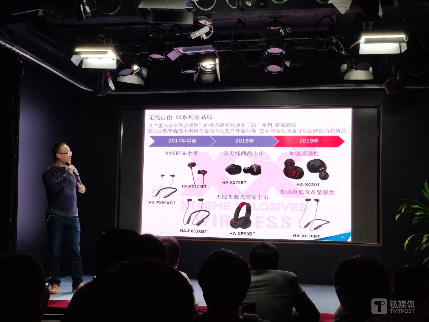 XX系列蓝牙耳机产品