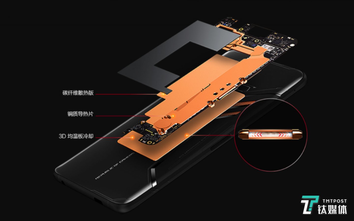 3D VaporChamber冷凝系统
