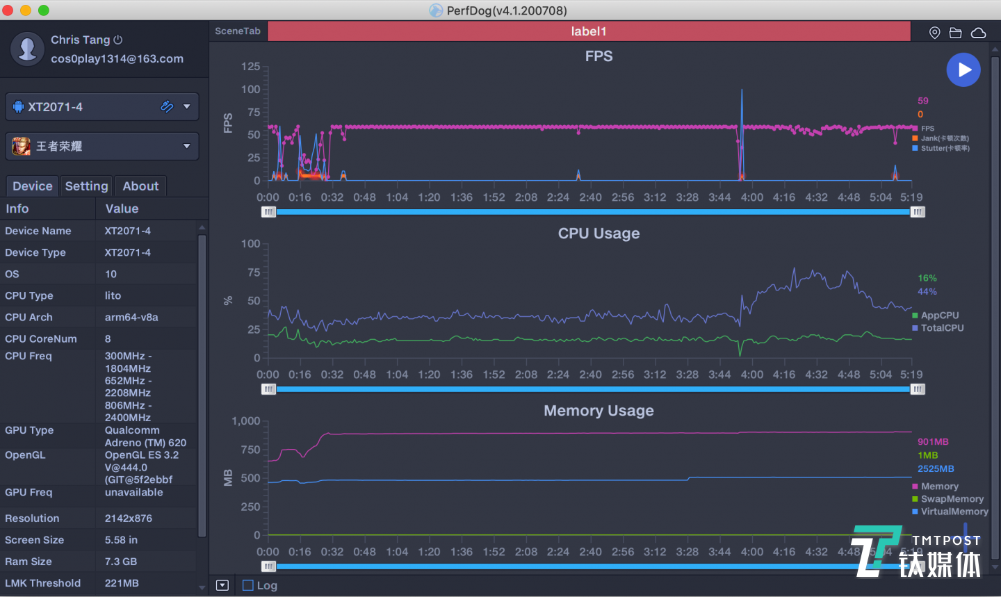 王者荣耀帧率表现