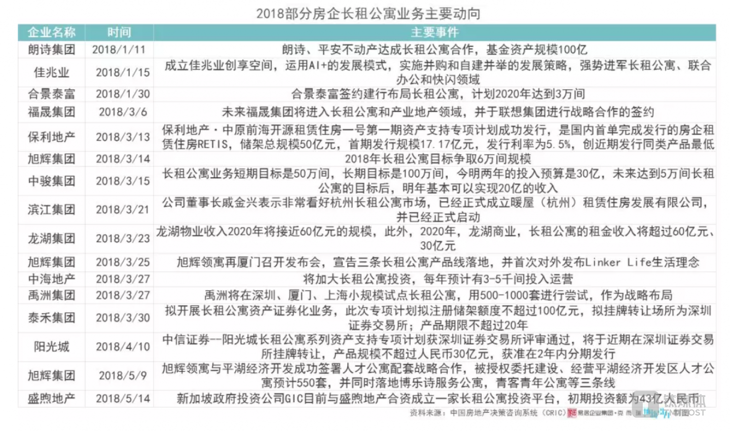 图片来源：克尔瑞咨询