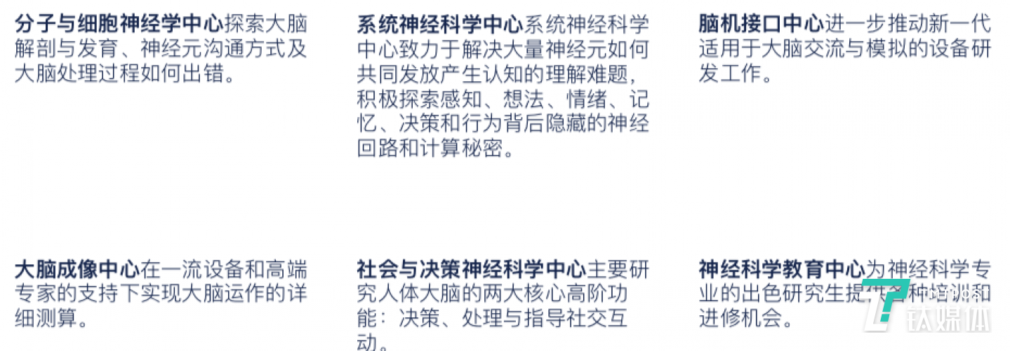 加州理工大学六大研究中心