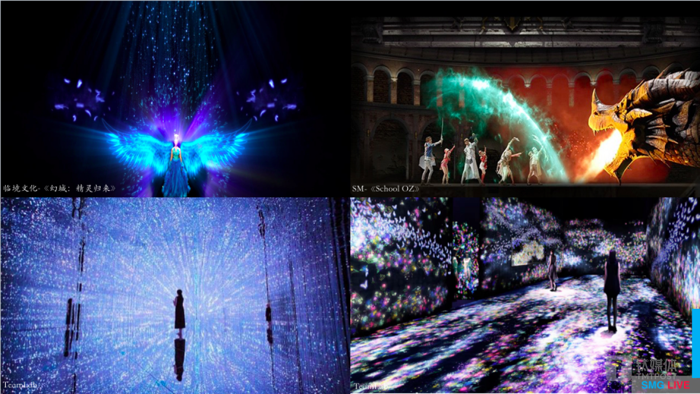 演艺空间概念图