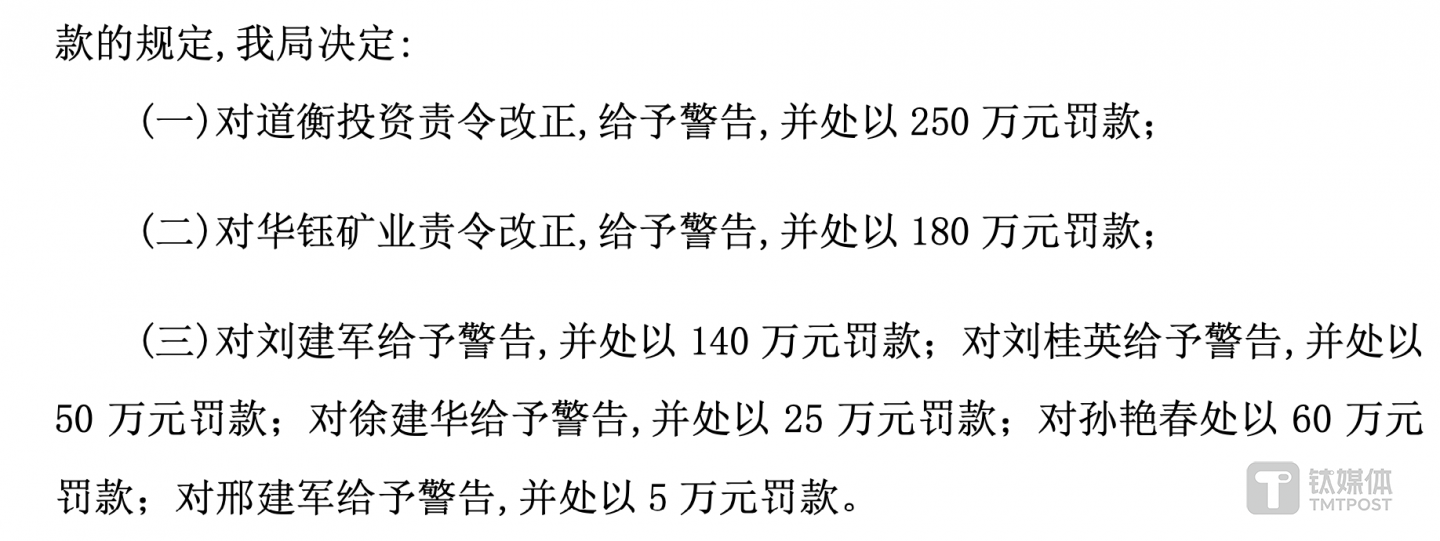 （来源：华钰矿业2022年1月21日公告）