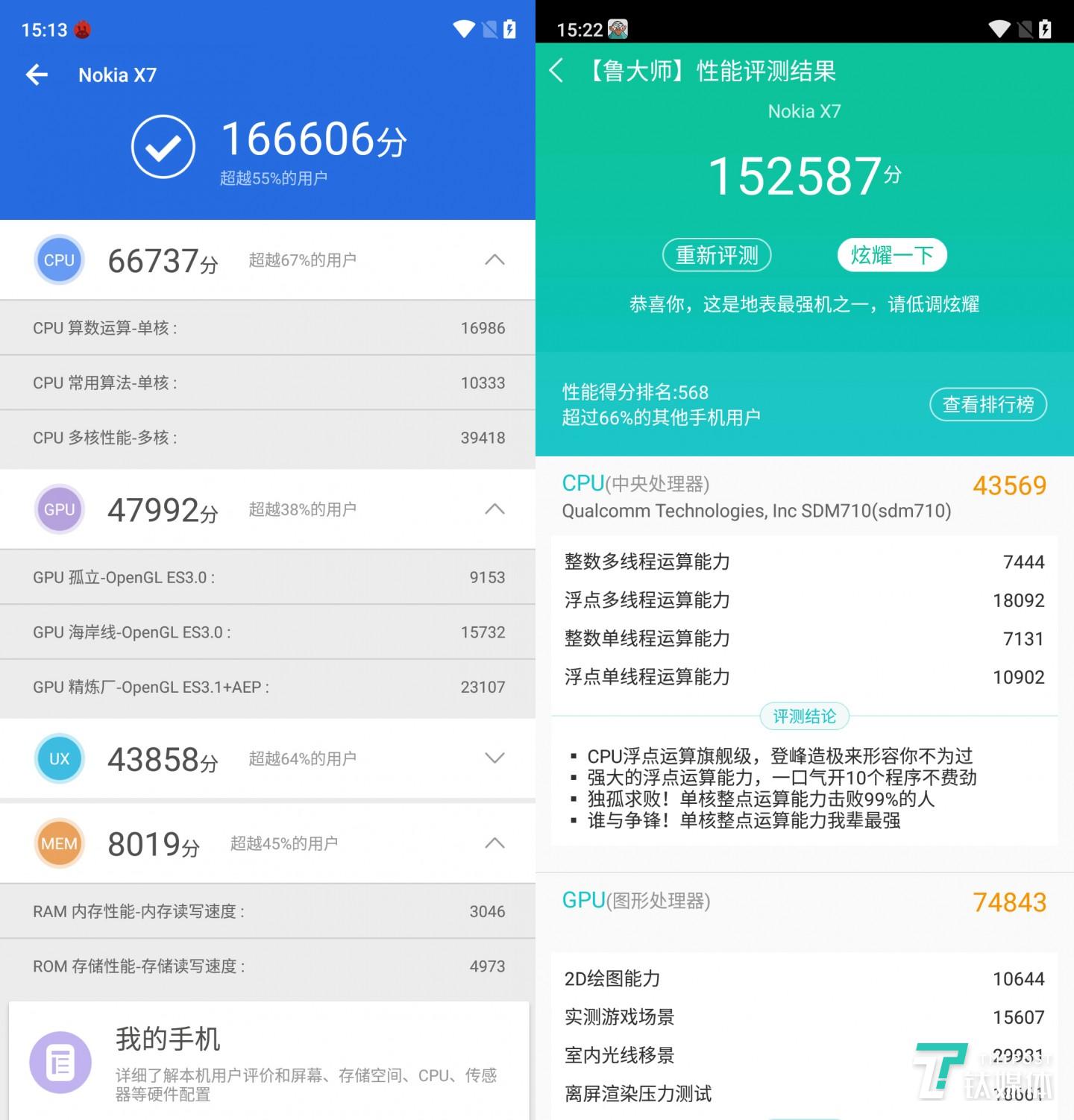 安兔兔&鲁大师跑分