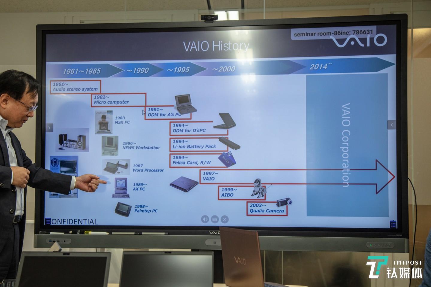 VAIO产品发展史