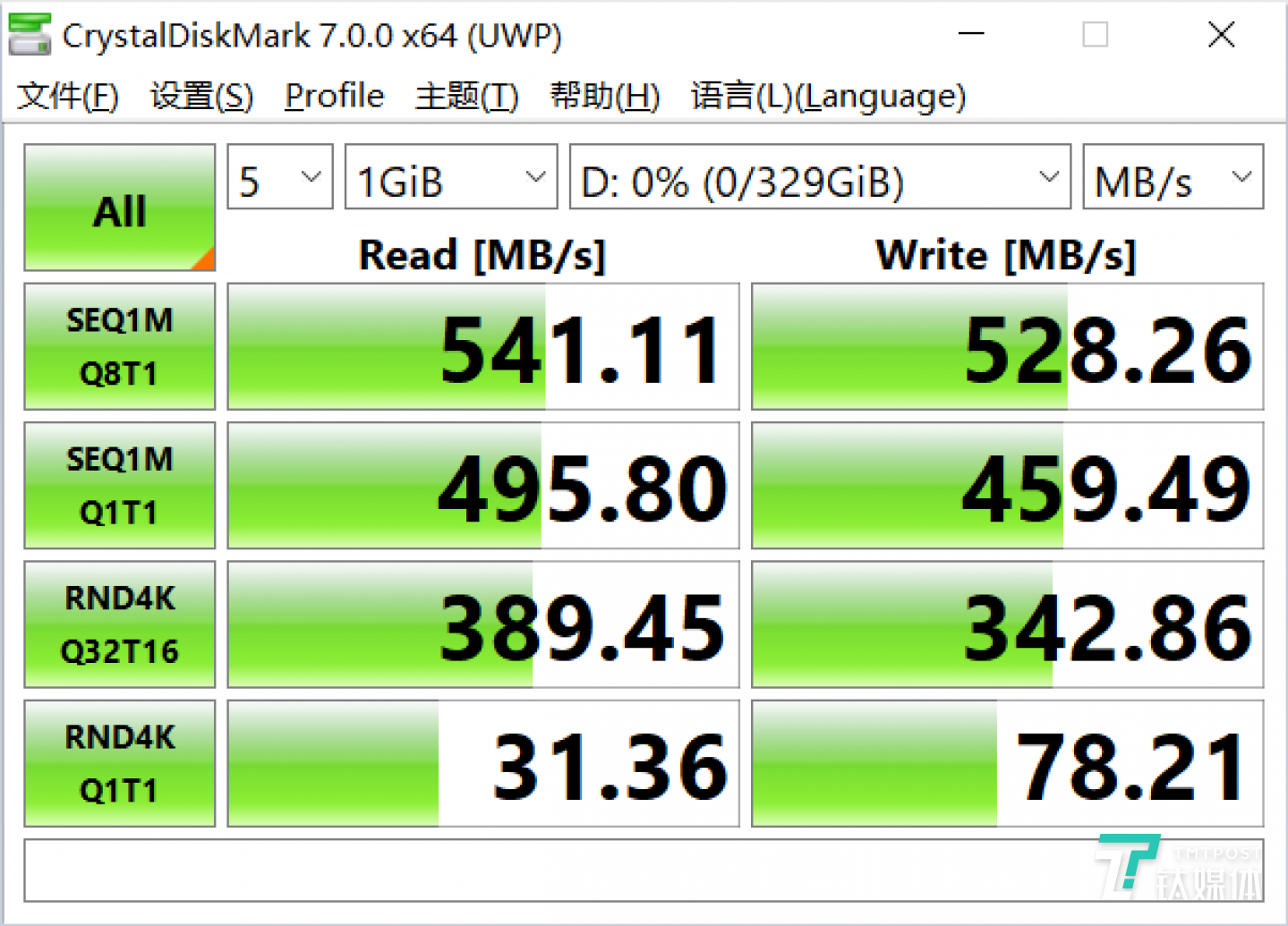 SATA接口固态硬盘读写速度