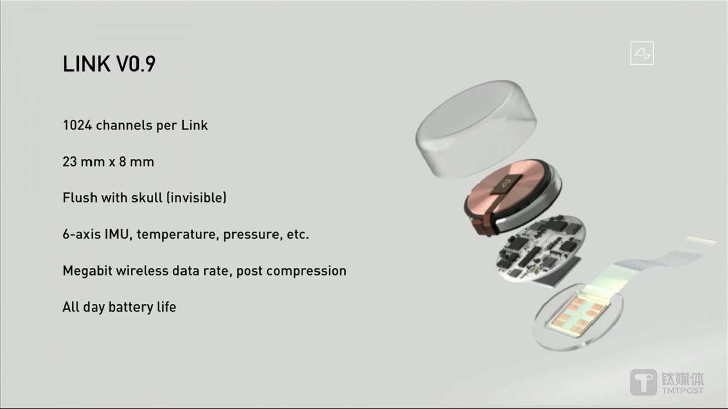 这颗设备的介绍