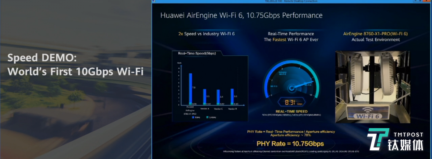 现场展示高带宽带来的速度