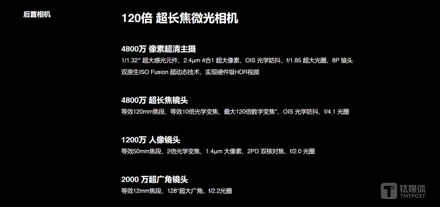 最强后摄像头模组