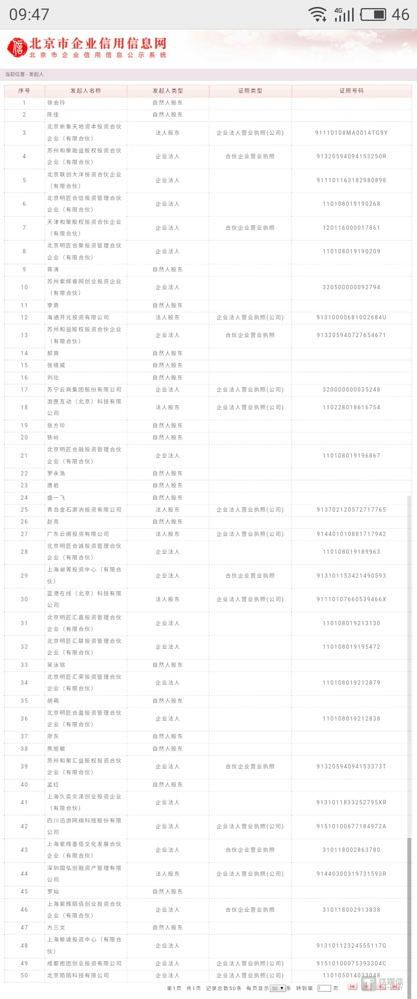 锤子科技股东名单
