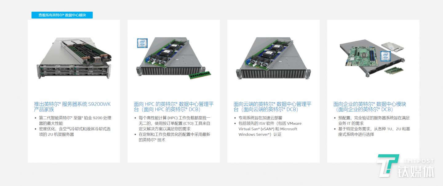 英特尔完善的数据中心支持体系