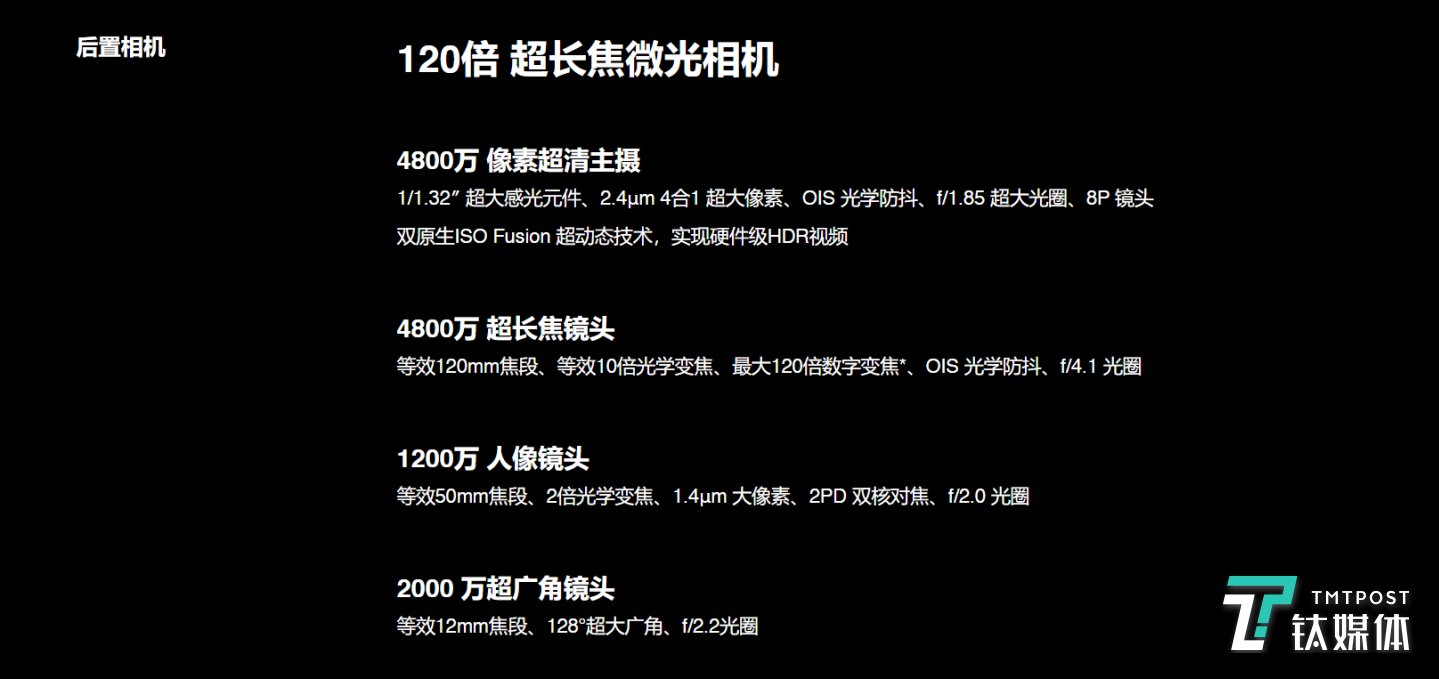 最强后摄像头模组