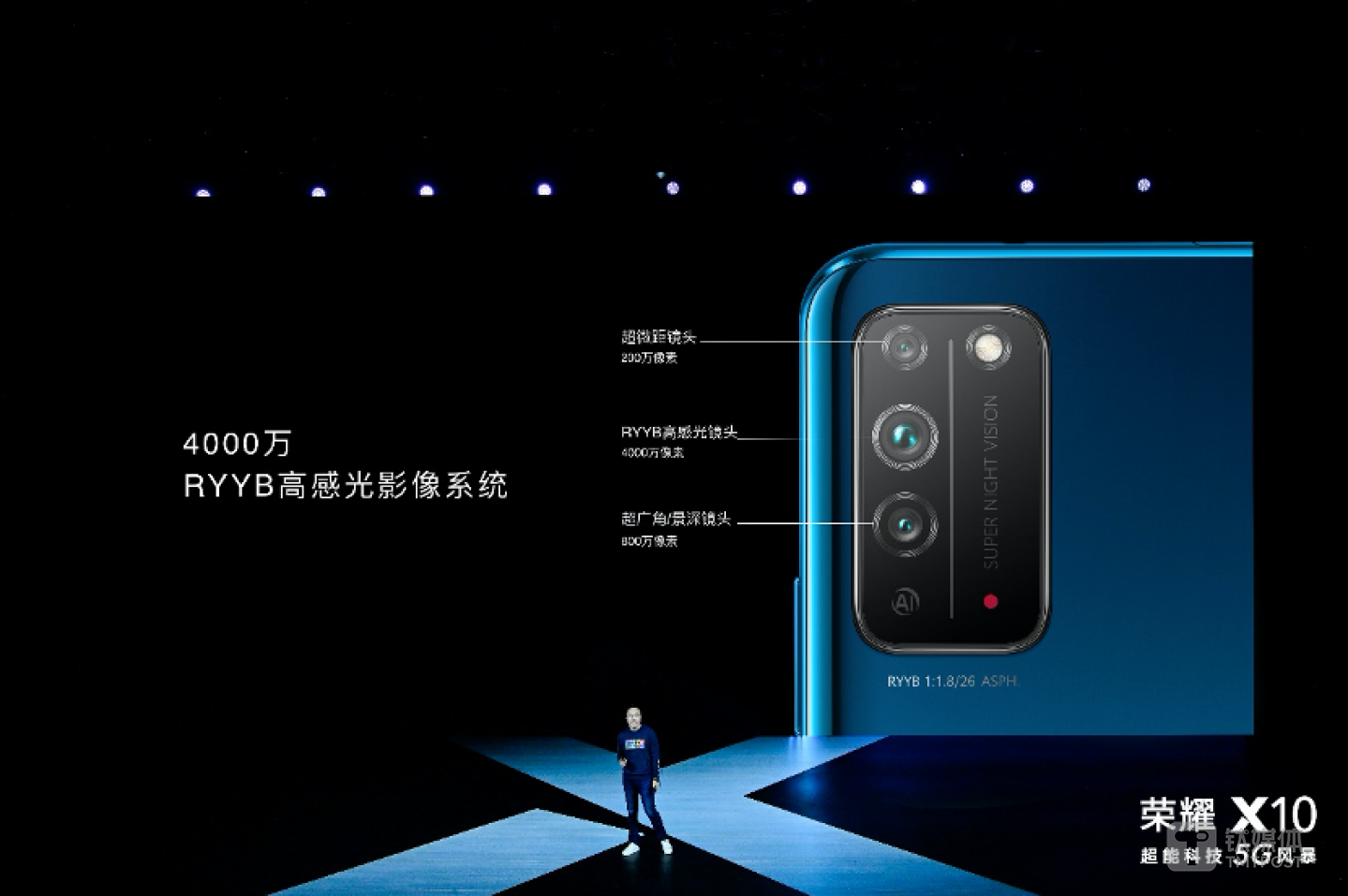 荣耀10X摄像系统