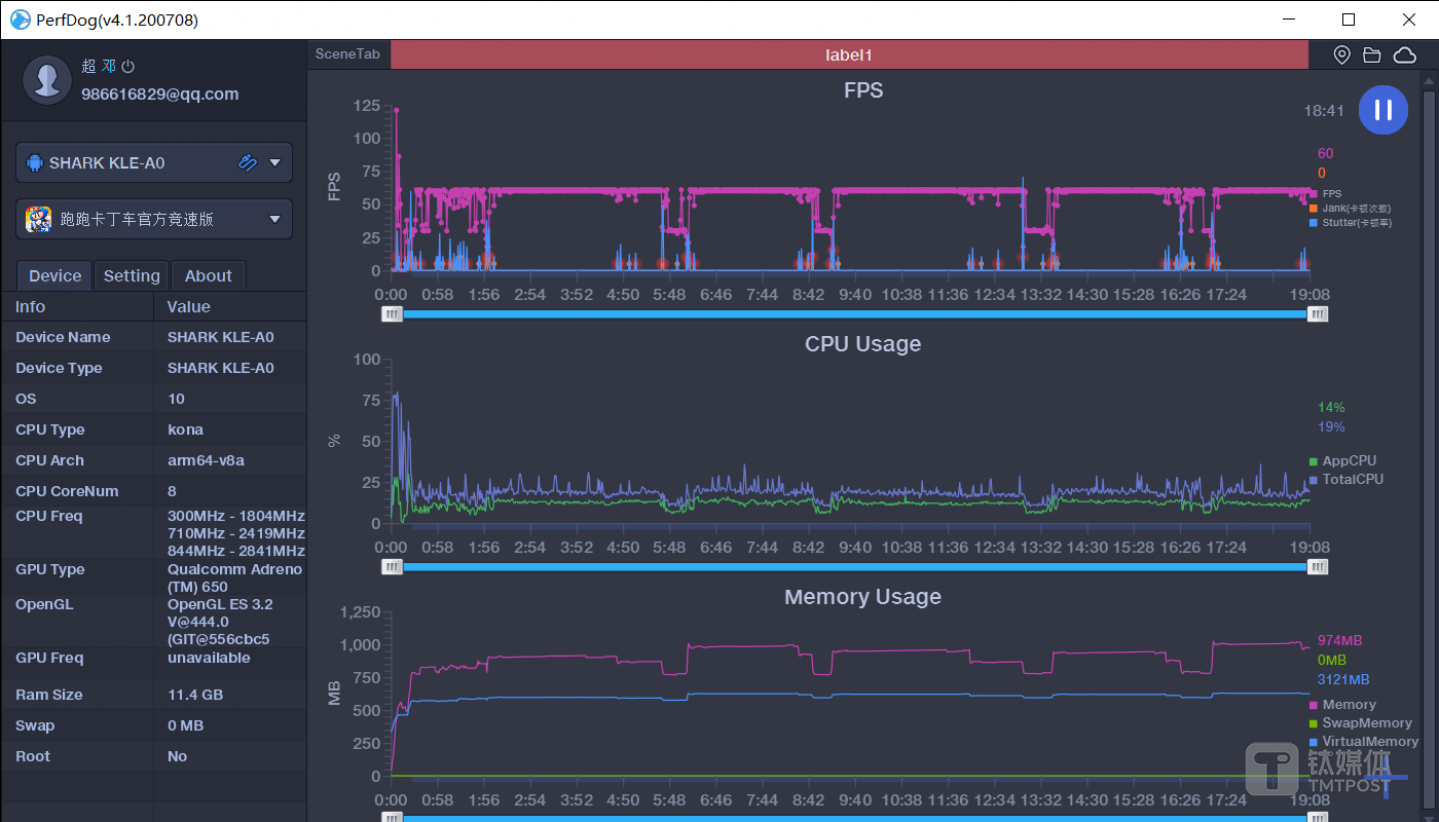 《跑跑卡丁车》游戏测试