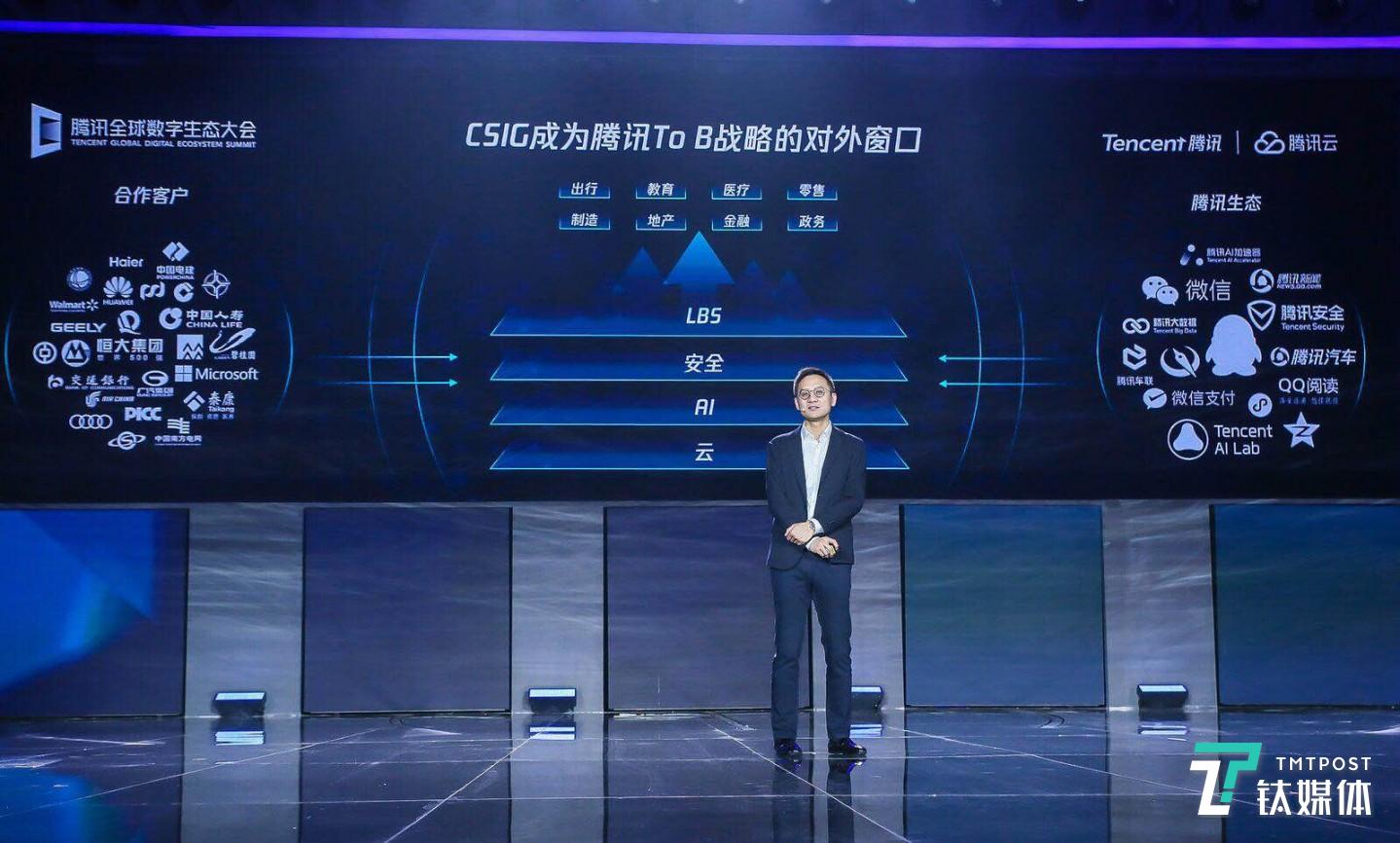 CSIG的打法已经逐渐清晰