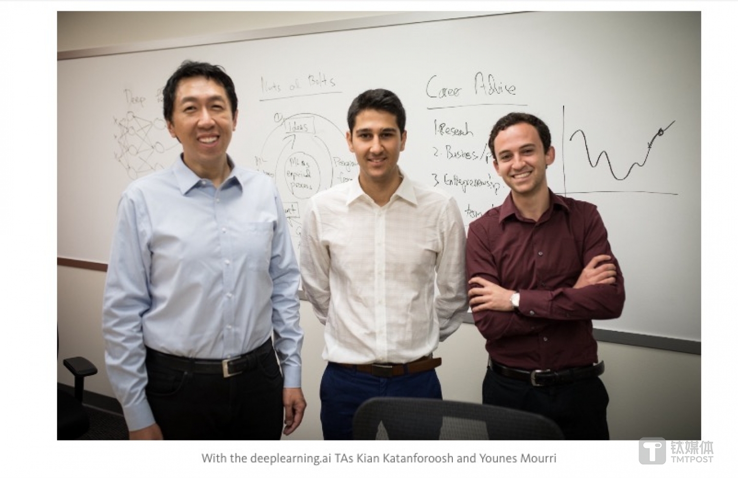 吴恩达与他的项目小伙伴