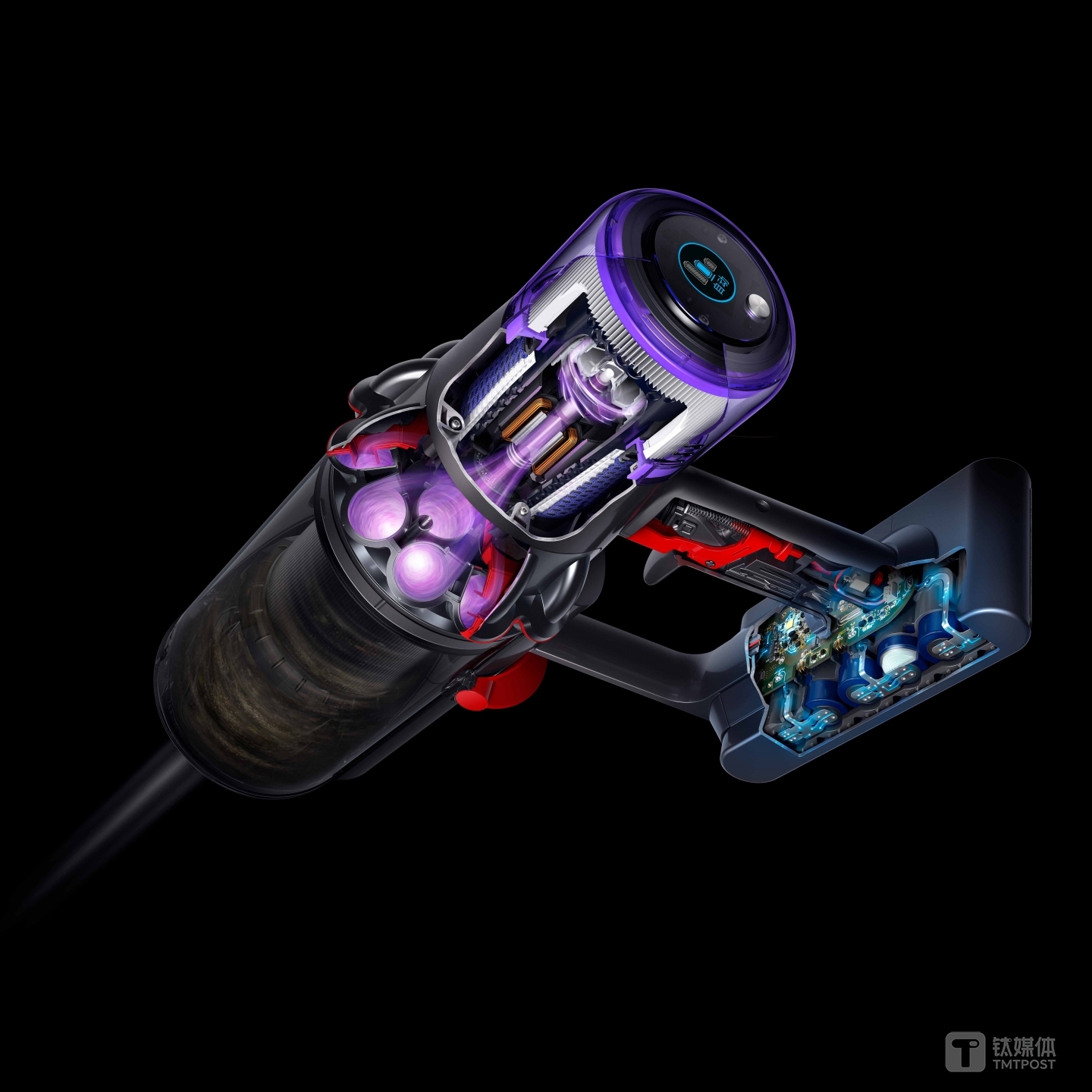 戴森产品中的气旋技术