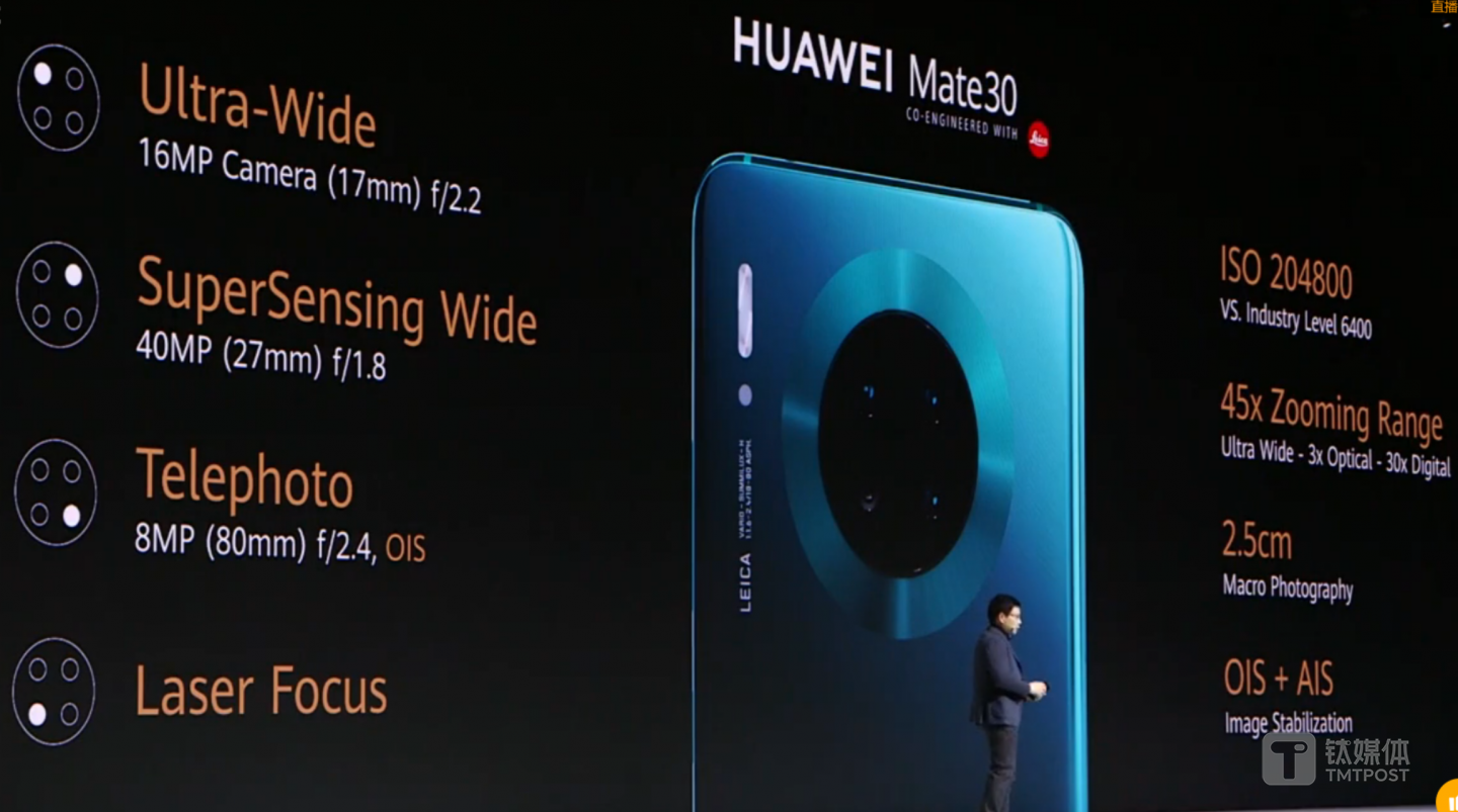 Mate30后置摄像头