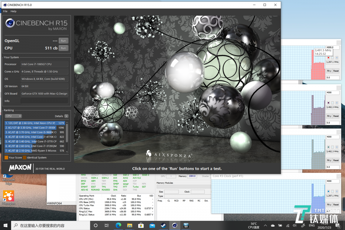 CineBench R15跑分结果