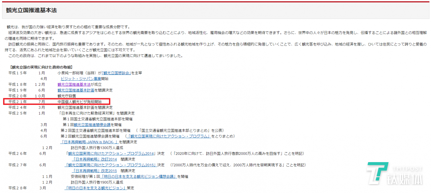 圖4：日本政府對《觀光立國推進(jìn)基本法》的解釋：向中國的個人游客發(fā)放赴日旅游簽證。圖片來源：日本政府觀光廳主頁
