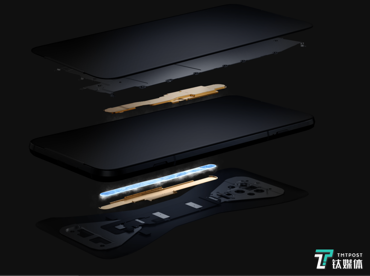 三明治散热技术