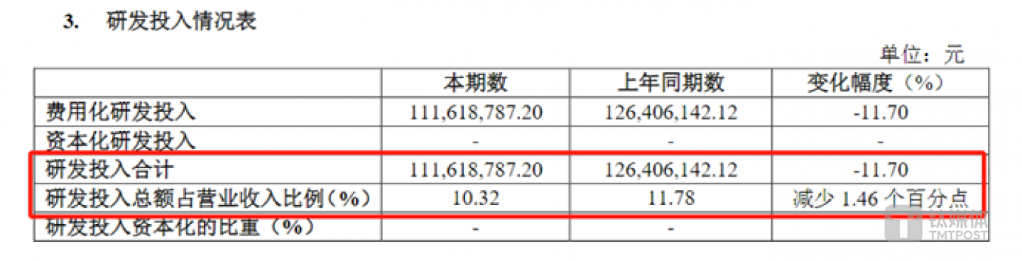 图源：光峰科技半年报