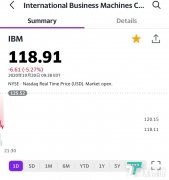 美股开盘IBM跌超5%,此前三季度营收净利润双双下降
