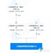 复星在上海成立创业投资新公司,注册资本1亿人民币