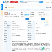 苏宁易购成立江苏苏宁大药房有限公司,注册资本1000万
