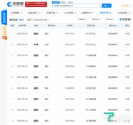 北京京东世纪贸易有限公司申请“东哥”“强东”商标