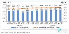 工信部:IPTV总用户数达3.12亿户