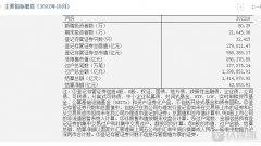 《瘾欲欢愉》韩漫(完整版)全集免费阅读(下拉式沉浸)