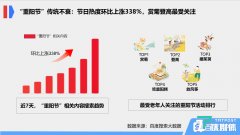 百度发布重阳节老年人大数据:养生理疗最受“银发族”青睐
