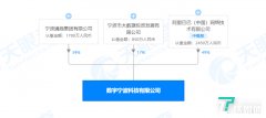 阿里巴巴关联公司入股数字宁波科技新公司,为其最大股东
