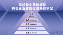 联想刘军：将联合中国信通院发布《中国企业智能化成熟度报告（2022）》