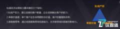 有赞首次披露“私域三角”增长模型