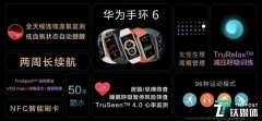 华为手环6发布,采用全面屏,售价269元起