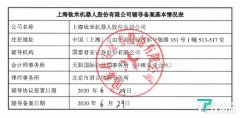 钛米机器人拟科创板上市