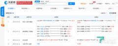 网易环球购退出考拉关联公司股东,天猫进出口环球购有限公司成为其全资股东