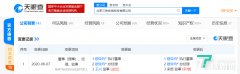 王兴退出美团关联公司监事,宋哲接任