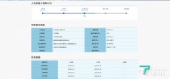 科创板“首单CDR”九号机器人有限公司上市申请获上交所通过