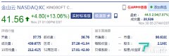 金山云宣布被纳入MSCI中国指数,盘前涨超7%