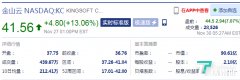 金山云宣布被纳入MSCI中国指数，盘前涨超7%