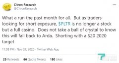 香橼沽空Palantir,后者收盘时跌超4%