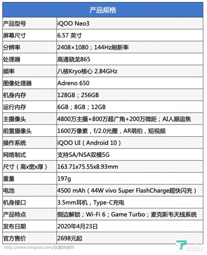将高性能进行到底,iqoo neo3评测 | 钛极客